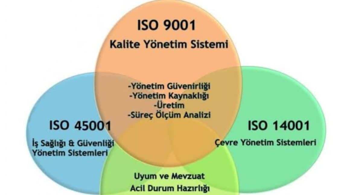 OKULUMUZDA ENTEGRE YÖNETİM SİSTEMİ ÇALIŞMALARI BAŞLADI!